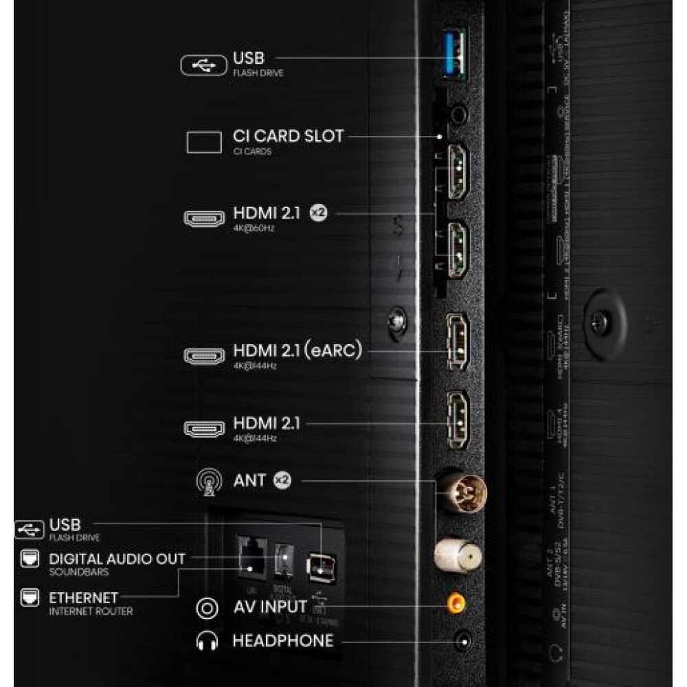 Телевізор Hisense 65U8NQ