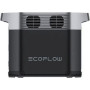 Зарядна станція EcoFlow DELTA 2 (ZMR330-EU)