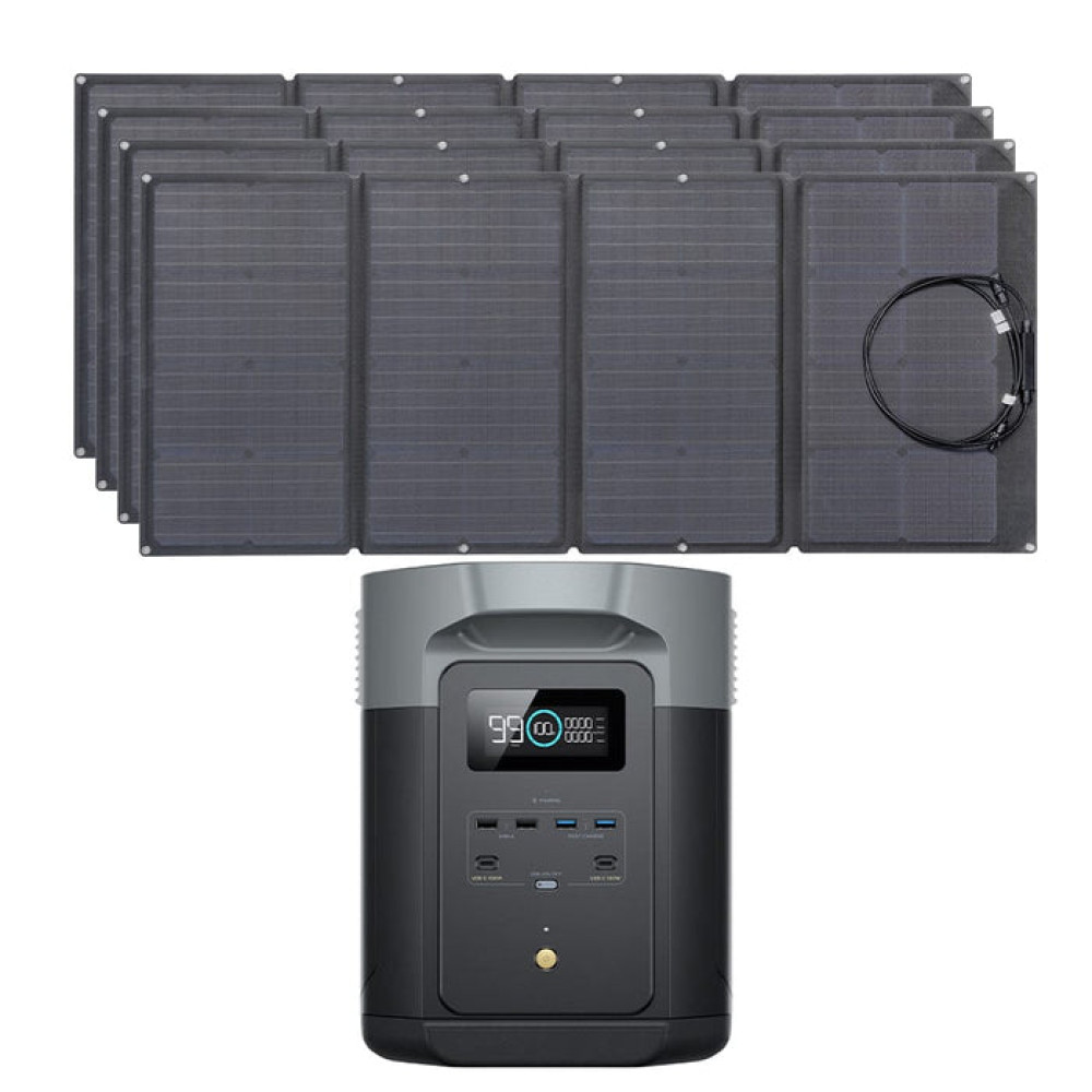 Зарядна станція EcoFlow DELTA 2 Max (CN/AU)  (EFDELTA2Max-EU)